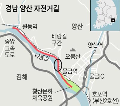 경남 양산 자전거길