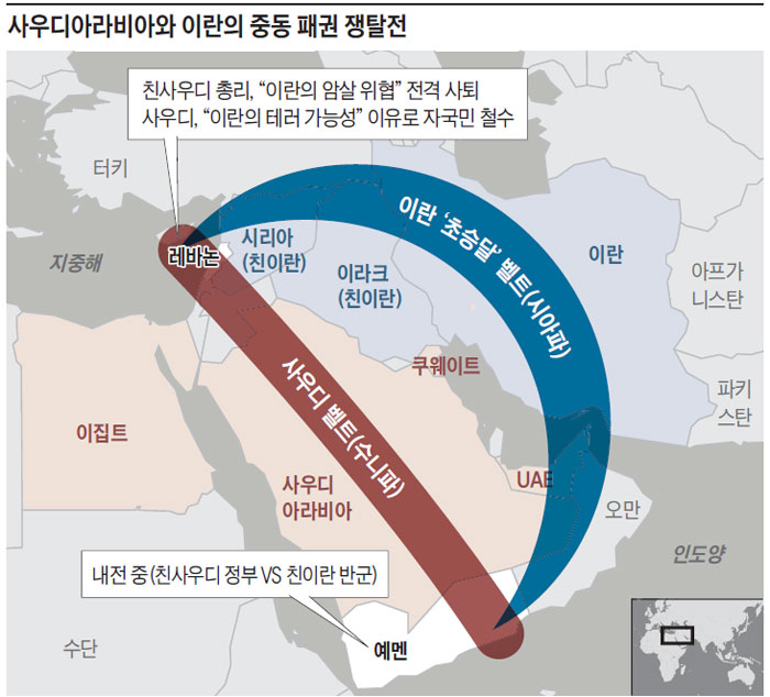 사우디아라비아와 이란의 중동 패권 쟁탈전