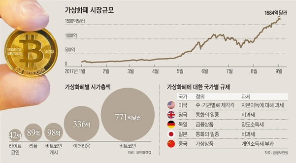 조선일보DB