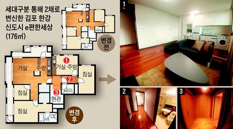 세대구분 통해 2채로 변신한 김포 한강 신도시 e편한세상