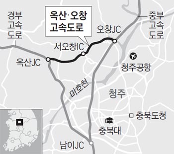 옥산·오창 고속도로