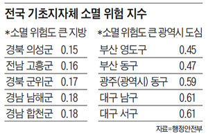 한때 번성했던 지방 도심 슬럼화 가속… 되살릴 방법은 없나