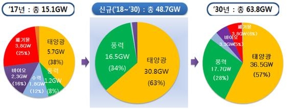 진흥에너지 이미지