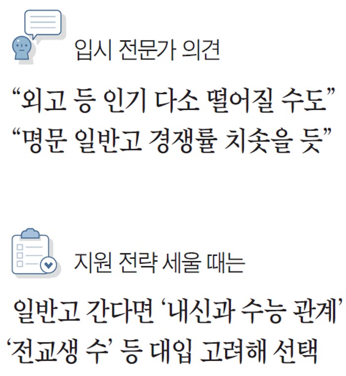 지역 내 좋은 일반고 없으면 자사고 지원…              일반고 결정했다면 '학교 정보' 잘 따져야