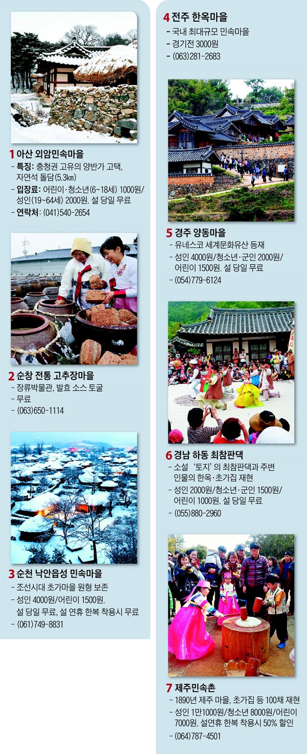 7개 민속마을