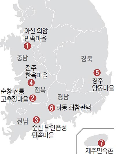 7개 민속마을