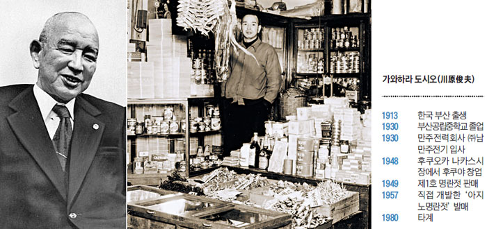 가와하라 도시오 창업자 생전 모습(왼쪽)과 창업 초기 가게.