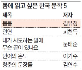 ë´ì ì½ê³  ì¶ì íêµ­ ë¬¸í 5