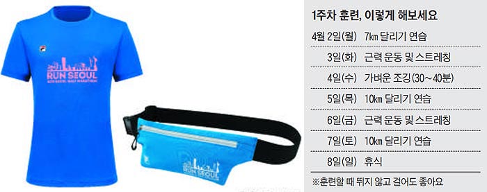 참가자 전원에게는 스포츠 브랜드‘휠라(FILA)’가 제작한 기념 티셔츠(왼쪽)가 제공된다.