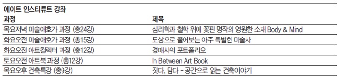 메이트 인스티튜트 강좌