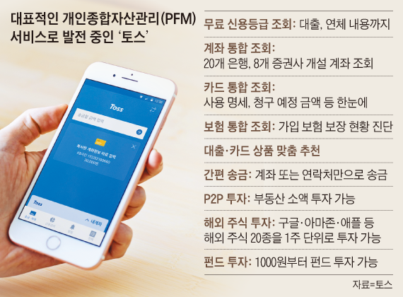 대표적인 개인종합자산관리 서비스로 발전 중인 '토스'