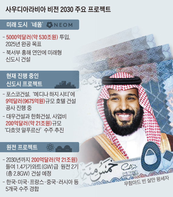 상영태양광 이미지