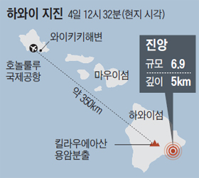 하와이 지진 진앙 위치 지도