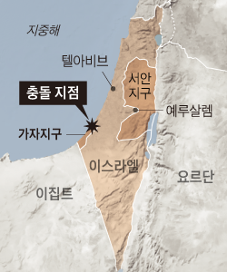 충돌 지점
