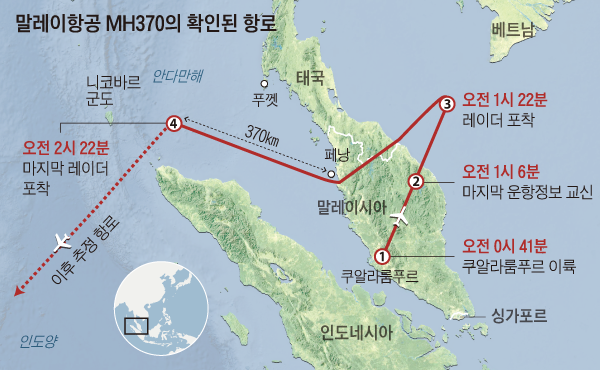 말레이항공 사고 여객기의 확인된 항로