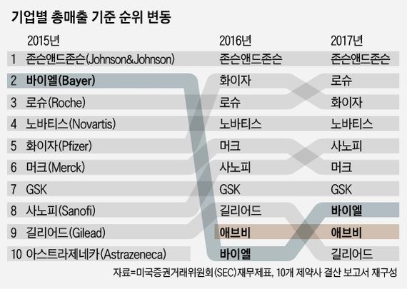 그래픽=김란희