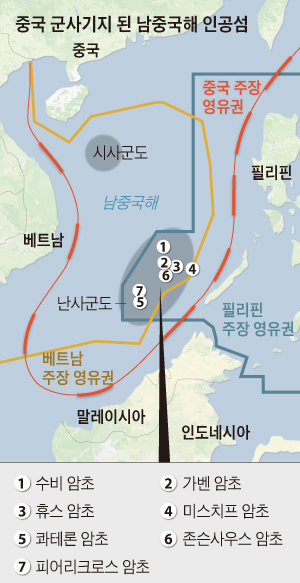 ì¤êµ­ êµ°ì¬ê¸°ì§ ë ë¨ì¤êµ­í´ ì¸ê³µì¬