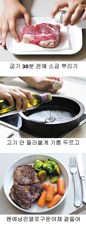 스테이크