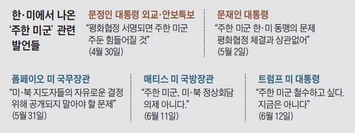 한, 미에서 나온 주한 미군 관련 발언들