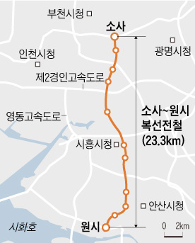 소사~원시 복선전철 노선도