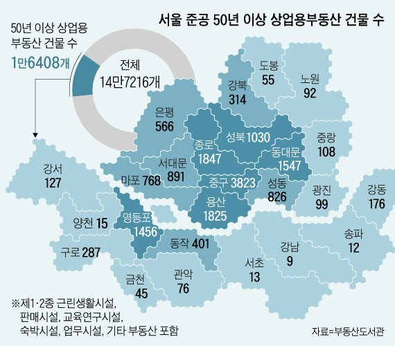 50년 넘은 '붕괴 위기' 상가 서울에만 1만6000동