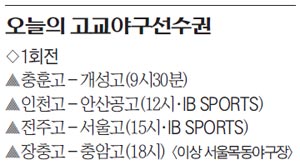 오늘의 고교야구선수권