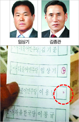 무표효로 처리됐던 충남 청양군 가선거구 군의원 선거의 투표용지. 임상기 후보를 기표한 아랫부분에 빨간 점이 찍혀 있다.