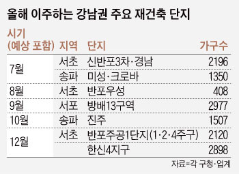 올해 이주하는 강남권 주요 재건축 단지