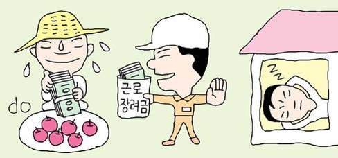 3.8조로 늘리지만 근로장려금 신청 5명중 1명 '무늬만 저소득층'