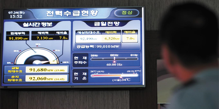 전력수요 연일 사상 최고치 경신 24일 오후 서울 명동 한국전력공사 서울지역본부 전력 수급 현황판에 오후 4시 8분 현재 전력 수요가 9226만㎾라고 표시돼 있다. 이날 최대 전력 수요는 9248만㎾까지 올라 사상 최고치를 또 경신했다.