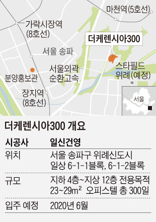 더케렌시아300 위치 지도