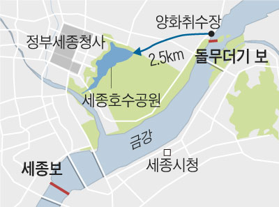 세종보 위치 지도