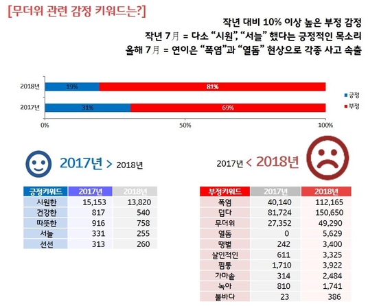 SK텔레콤 제공