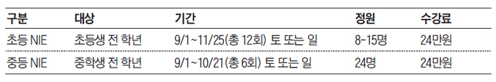 '초등NIE(신문활용교육) 가을학기' 시간표