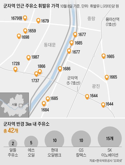 명당주유소 이미지