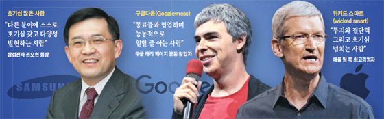 대표 IT 기업들이 원하는 인재상 그래픽