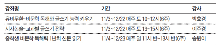중학생 NIE 강좌 일정표