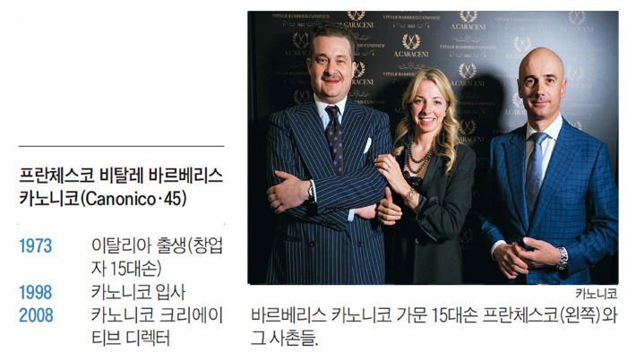 [Cover Story] 장수 가족 기업 동아리 '에노키안협회'