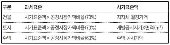 바름회계법인 이미지