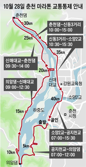 10월 28일 춘천 마라톤 교통통제 안내도