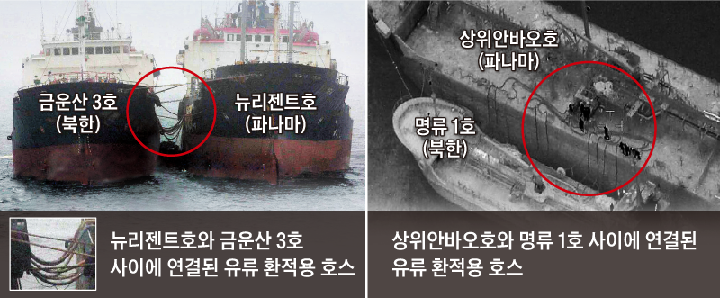 美국무부, 北선박 불법 환적 장면 공개 - 미 국무부 국제안보비확산국(ISN)은 26일(현지 시각) 지난 5~6월 북한 선박들의 유류·화물 불법 환적 현장 사진 9장을 공개했다. 왼쪽 사진은 지난 6월 7일 북한 유조선 금운산 3호(왼쪽)가 파나마 선적 뉴리젠트호에서 유류를 옮겨 싣는 모습. 6월 2일 촬영된 오른쪽 사진에선 북한 유조선 명류 1호(왼쪽)와 파나마 선적 상위안바오호 사이에 유류 환적용 호스들이 연결돼 있다.
