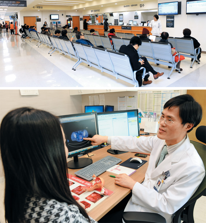 한국생산성본부