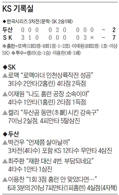KS 기록실