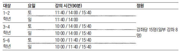 초등 NIE 겨울 학기 일정표