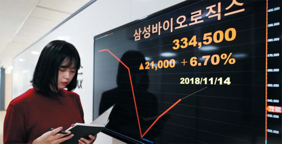 멈춰 선 주가 - 지난 14일 주식 거래가 정지된 삼성바이오로직스 주가가 14일 자에 멈춰 있다.