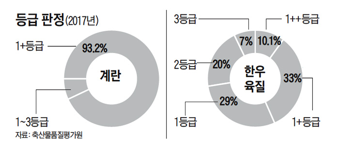 당신의 부사는 안녕한가요