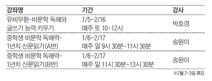 중학생 NIE 강좌 일정표