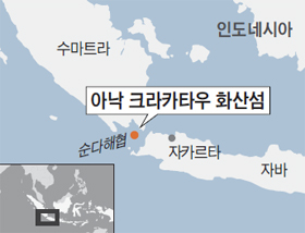 아낙 크라카타우 화산섬 지도