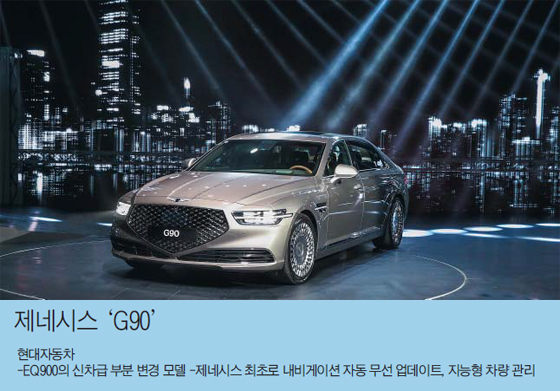 현대자동차 제네시스 'G90'