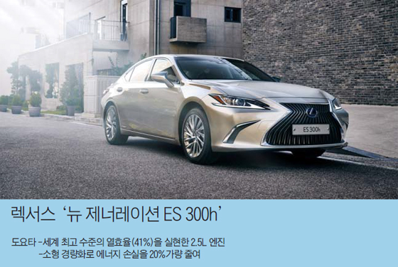 도요타 렉서스 '뉴 제너레이션 ES 300h'